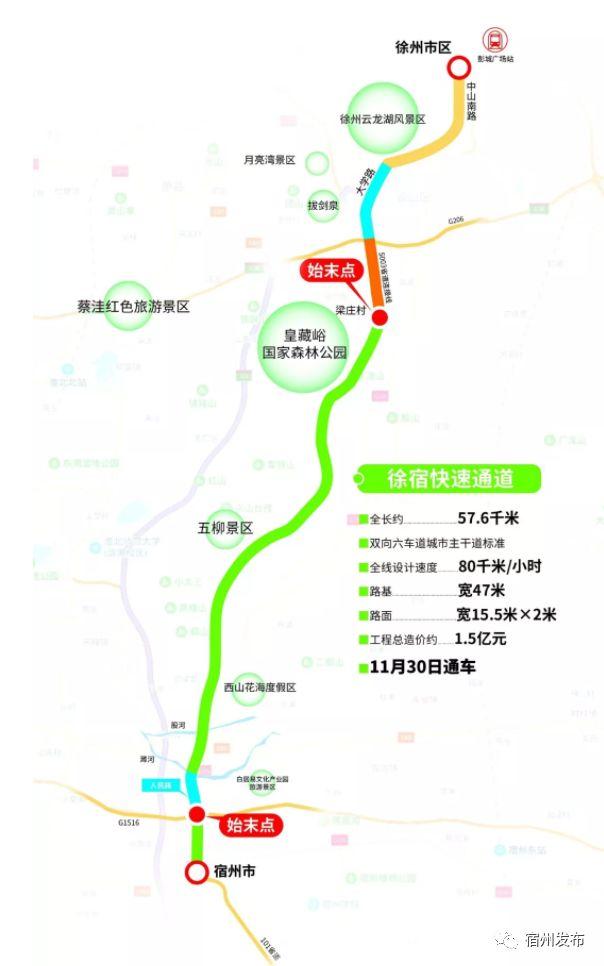 宿州到徐州符离大道宿州徐州快速通道宿州飞机场新消息