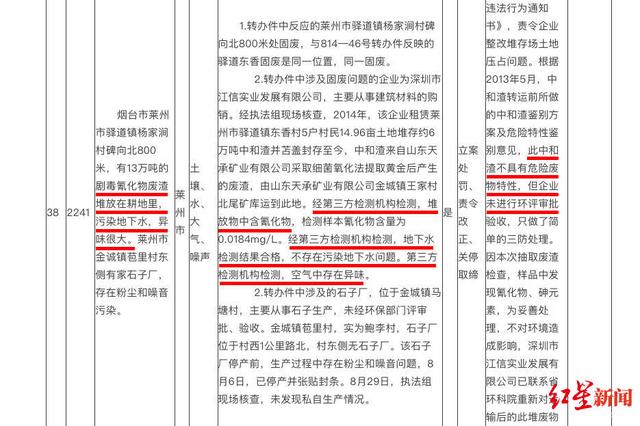 尾矿处理承包协议