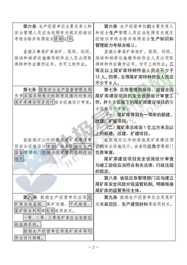 尾矿库安全监督管理规定(2019修订)