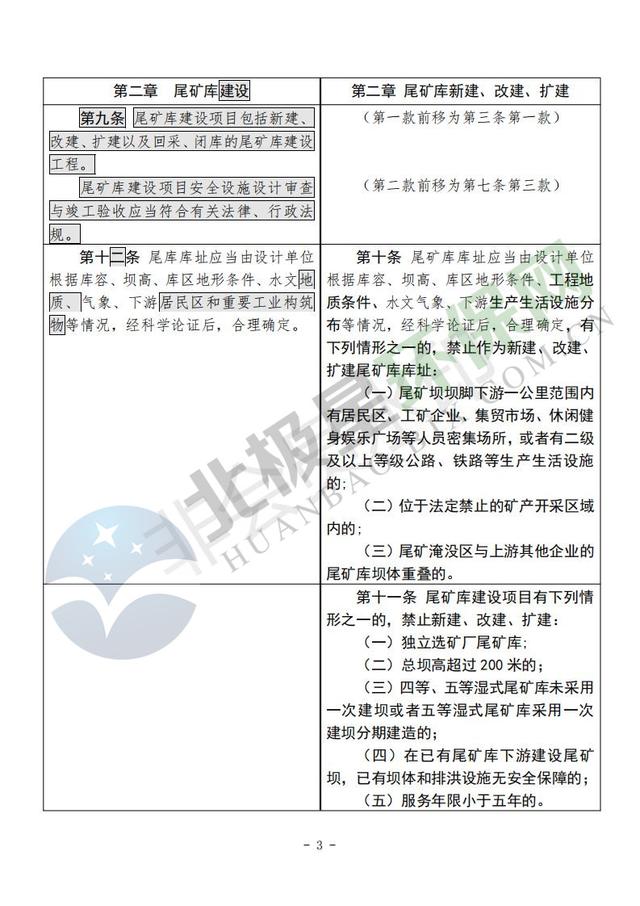 尾矿库安全监督管理规定征求意见稿