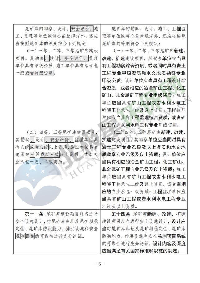 最新尾矿库安全监督管理规定