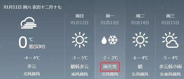 -10℃！济宁下周有雨雪！最冷的时候来了