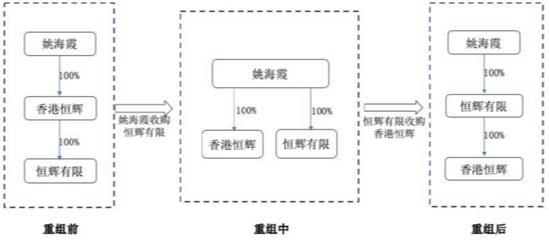 上海安防公司