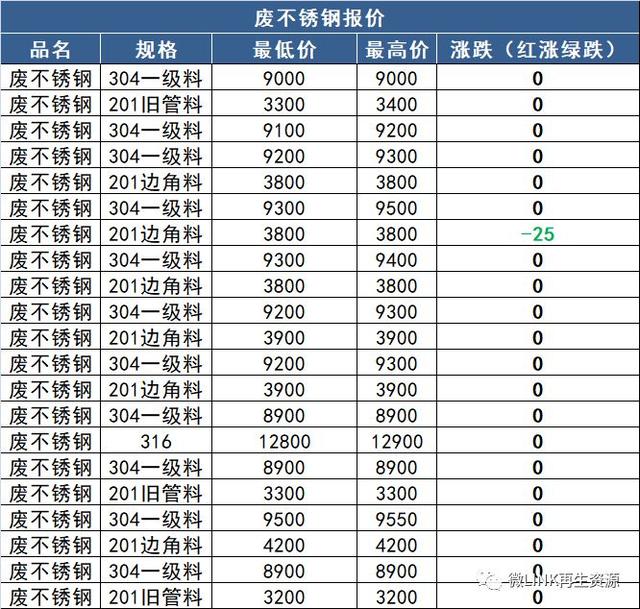 河北废旧钢铁破碎机基地厂