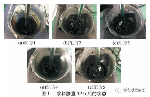 三元电池材料对辊破碎机