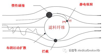 杭州鸿宇过滤机有限公司