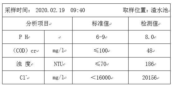津京板框压滤机管路