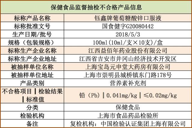 葡萄糖酸钙口服溶液