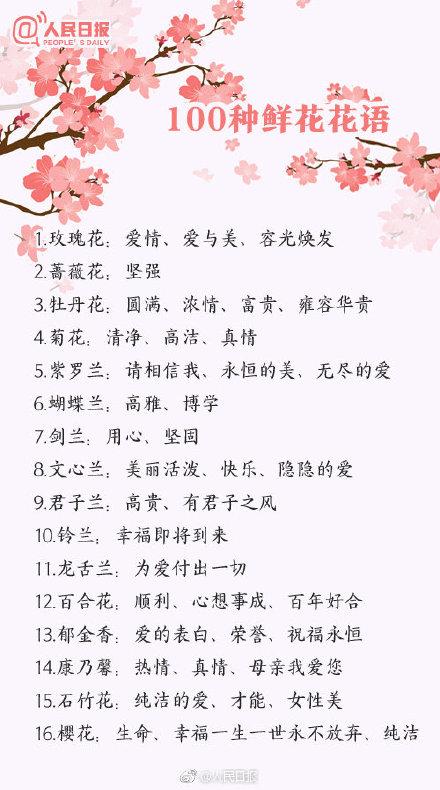 花的寓意 花的寓意（花的寓意和图片） 生活