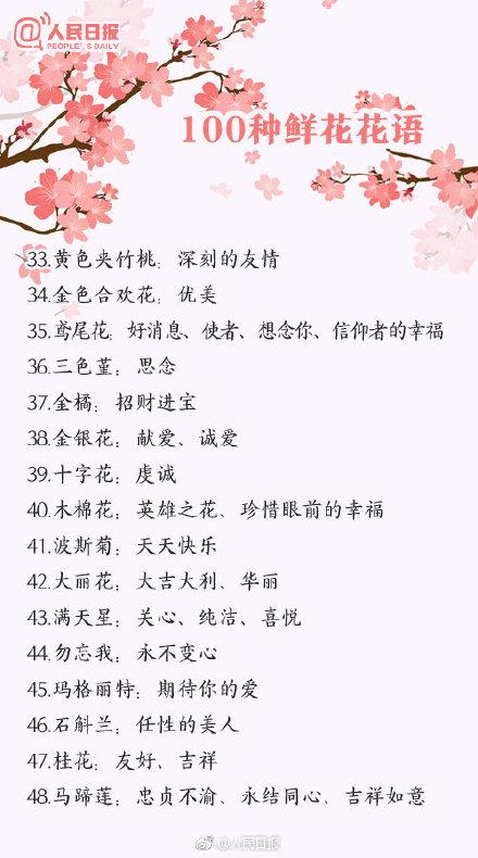 花的寓意 花的寓意（花的寓意和图片） 生活