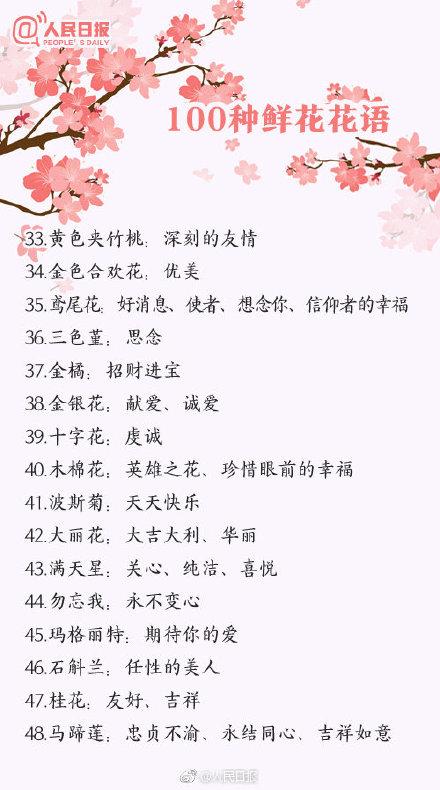 花的含义