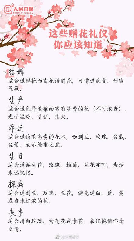 花的象征意义