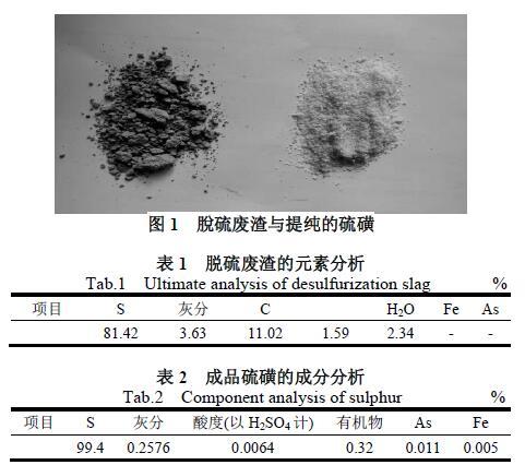 压滤机科研的简单介绍