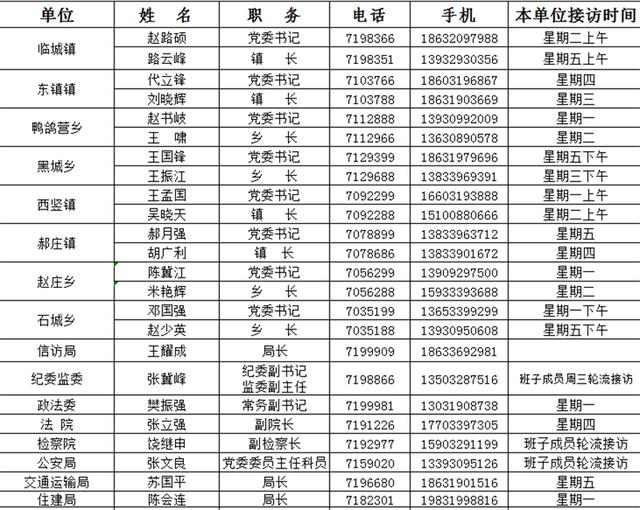邢台展筑工程处