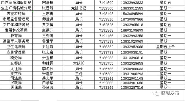 邢台展筑工程处