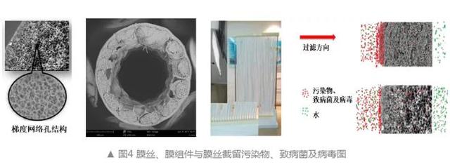深圳污泥过滤机