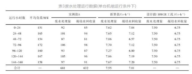 河源钢厂污水处理压滤机