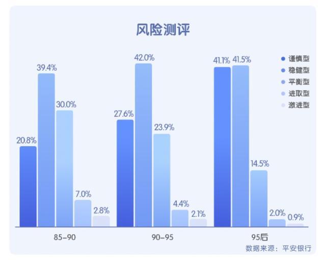 青年贷款钱包