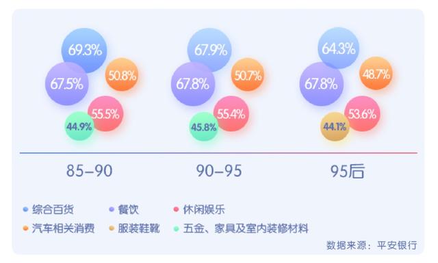 青年贷款钱包