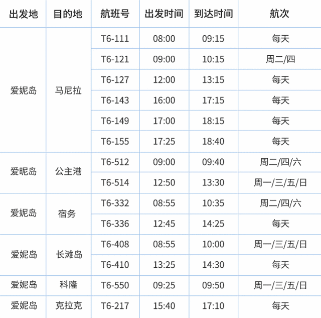 贵州细沙制砂机锤头