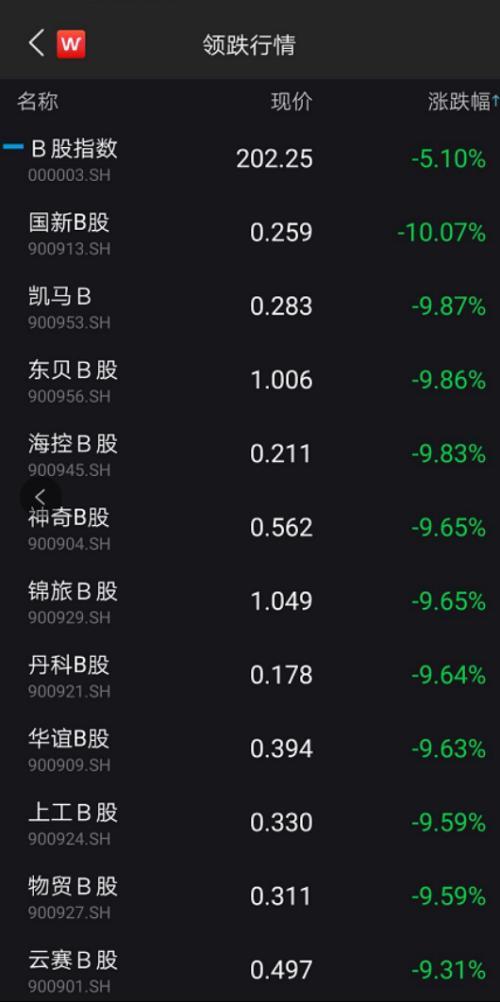 粵友錢配資官網 粵友錢配資官網