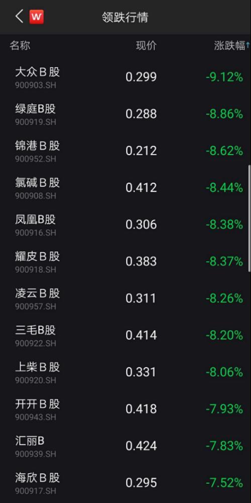 粵友錢配資官網 粵友錢配資官網