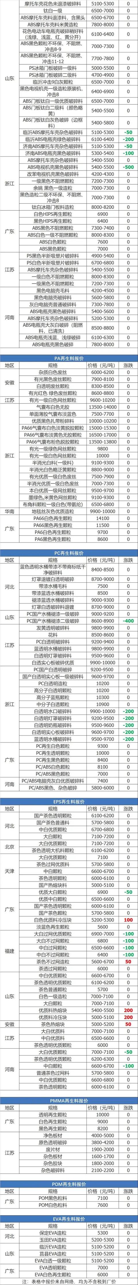 玉溪石头破碎机报价