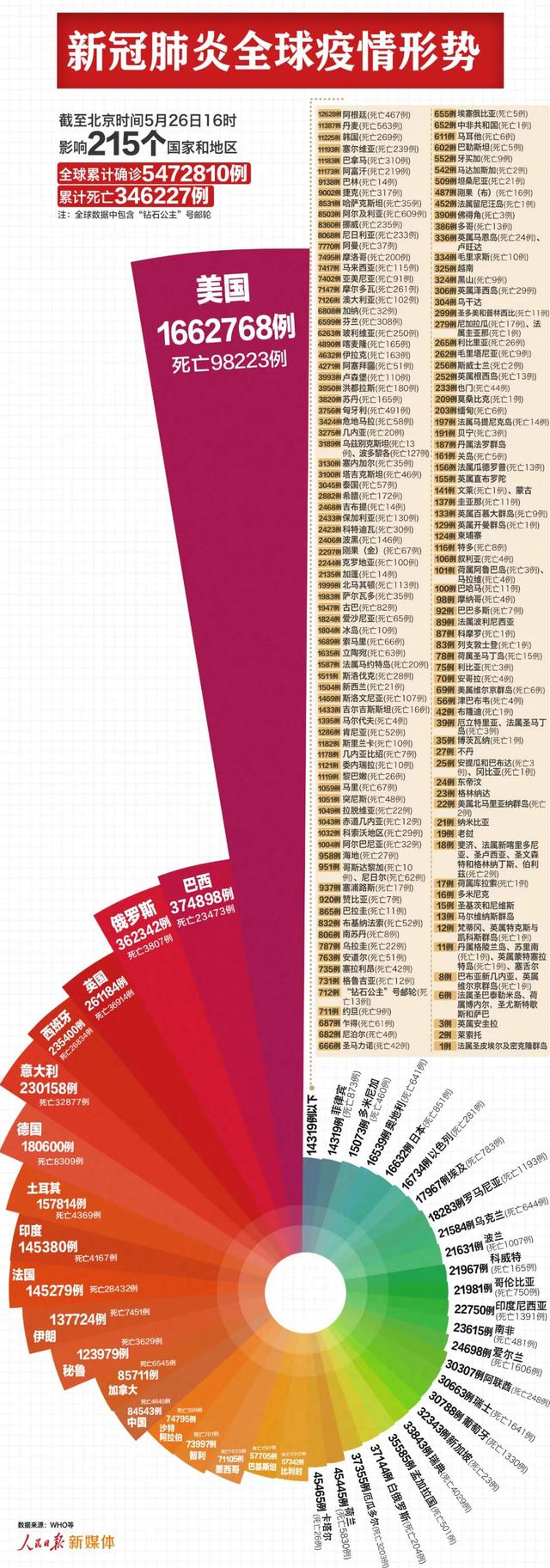 莱州洗砂机