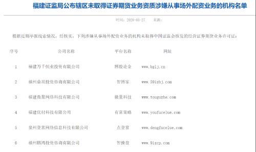深圳知名的配資公司 深圳知名的配資公司