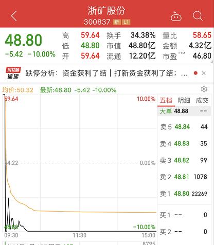 pl550立式冲击破碎机结构图的简单介绍