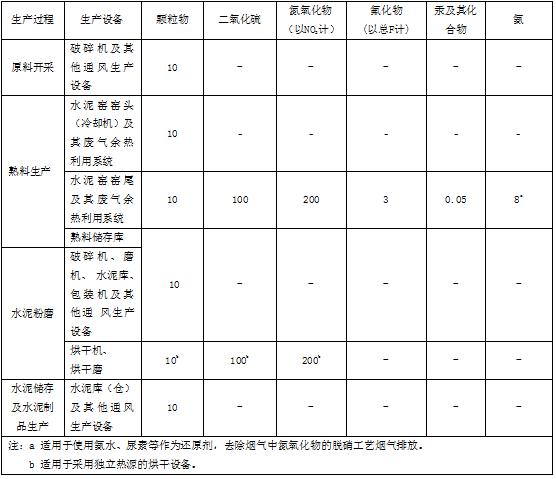 窑头破碎机的简单介绍