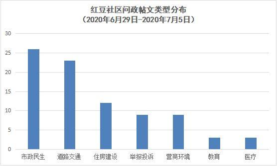 钦州新型破碎机