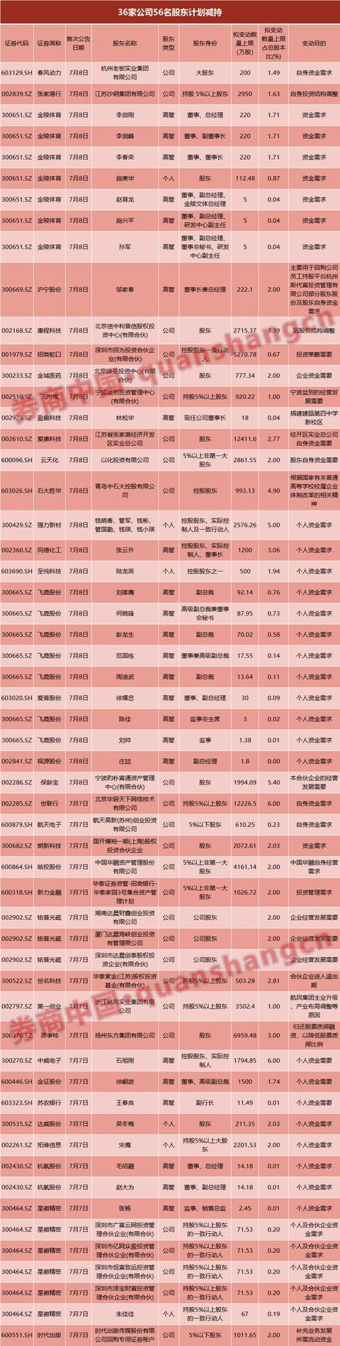 速配資官網 速配資官網