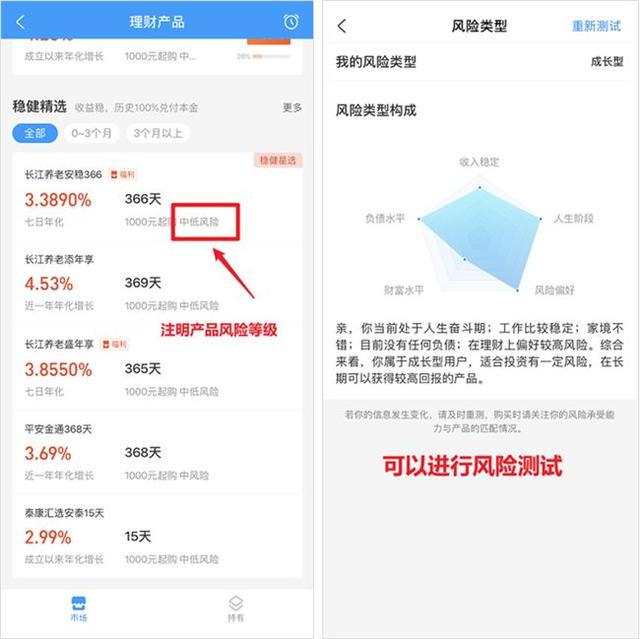 小黄超人网贷怎么样