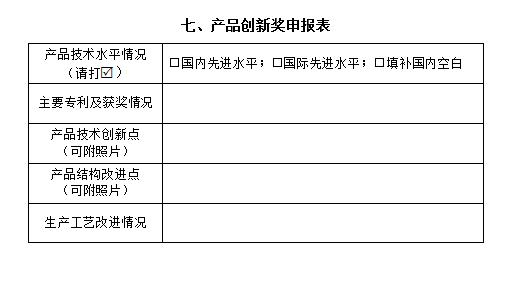 农业机械展奖牌