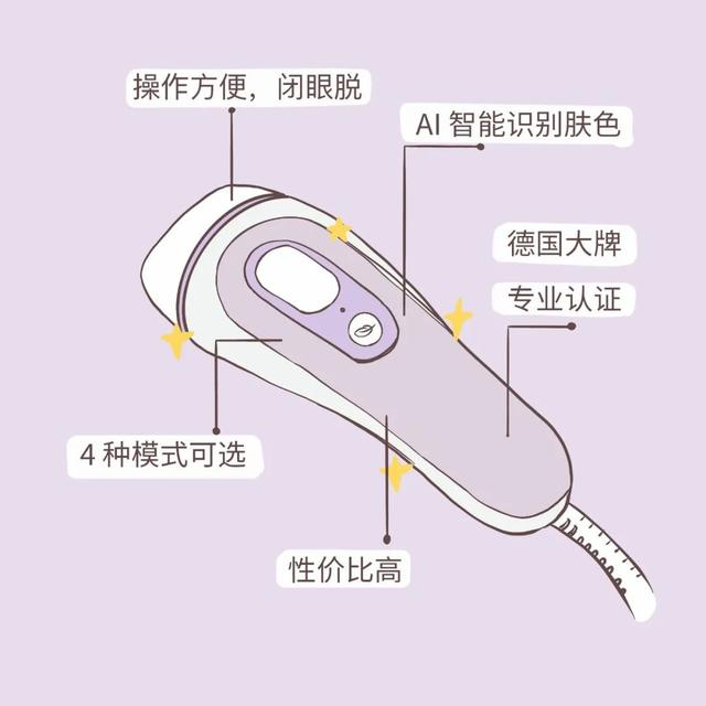 激光脱毛后涂了身体乳