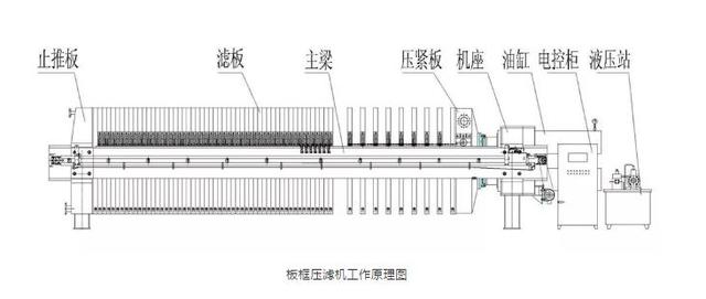 张掖过滤机输送带厂家