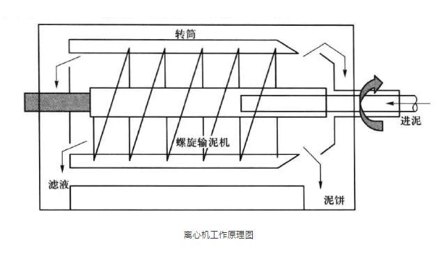 张掖过滤机输送带厂家