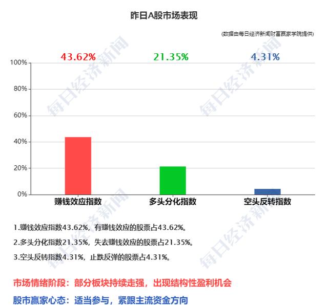 昭通轮式洗砂机公司