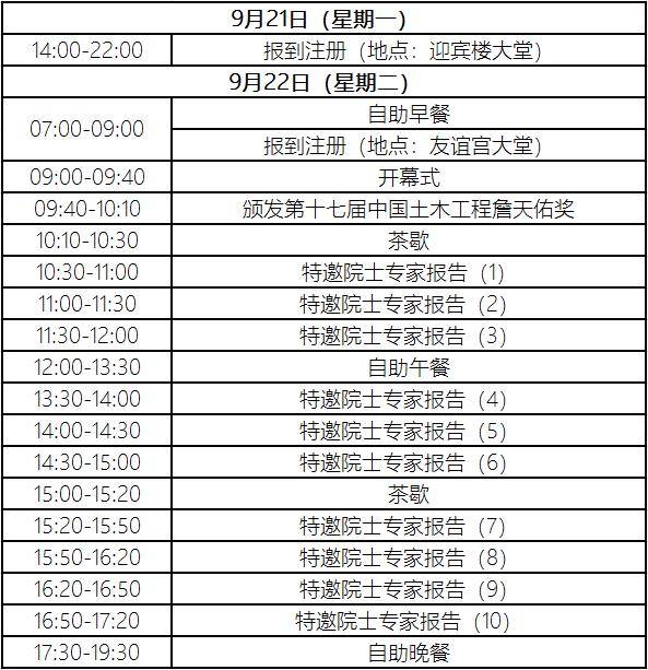 土木工程基建发展展