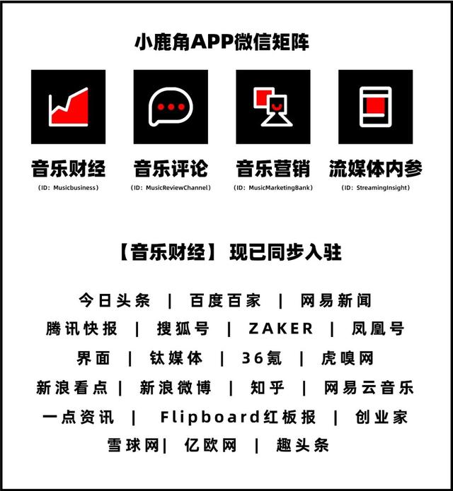 华纳唱片招聘