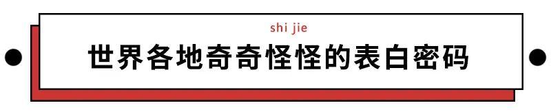 2020最新表白数字