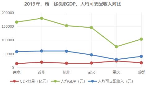 金陵热购信用卡