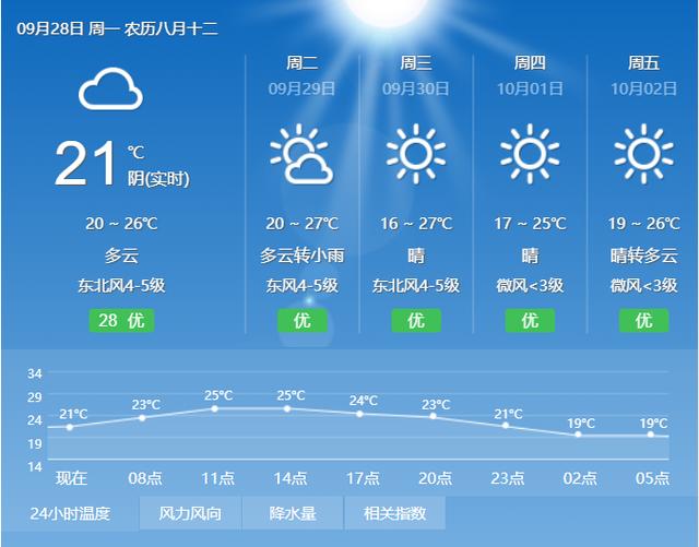 公积金办理暂停「台州公积金政策2021」