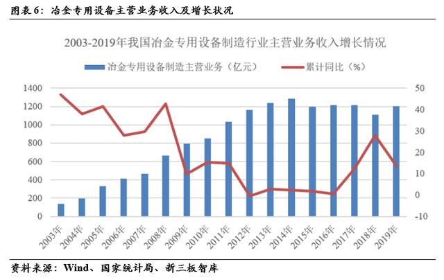 一体过滤机直销