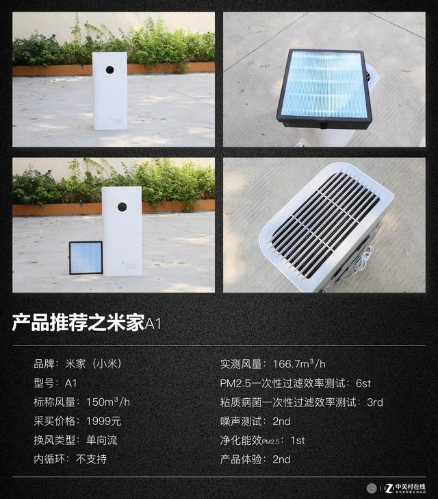 南通粉尘过滤机报价
