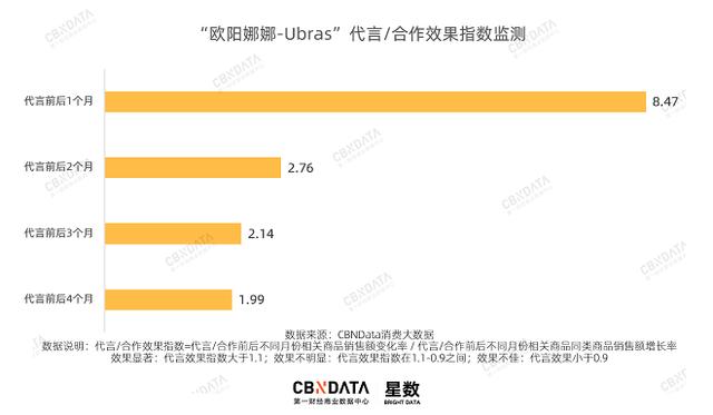 睡衣排行榜