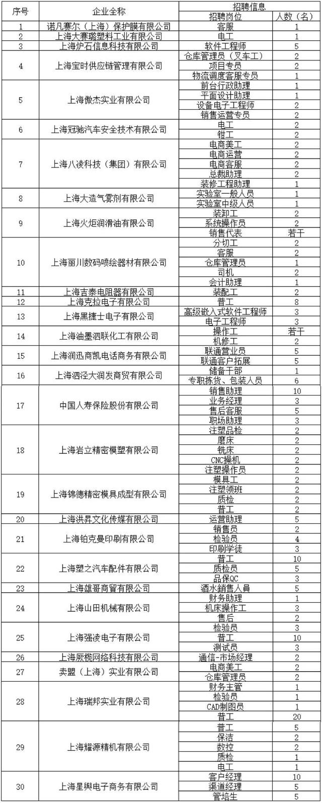 空压机导购网