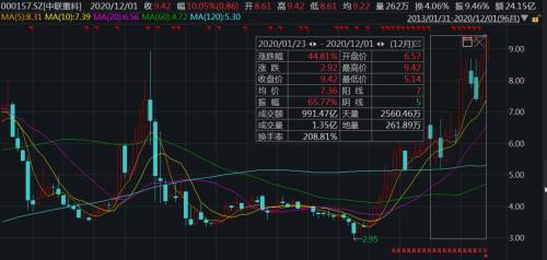 上海工程机械宝马展柳工