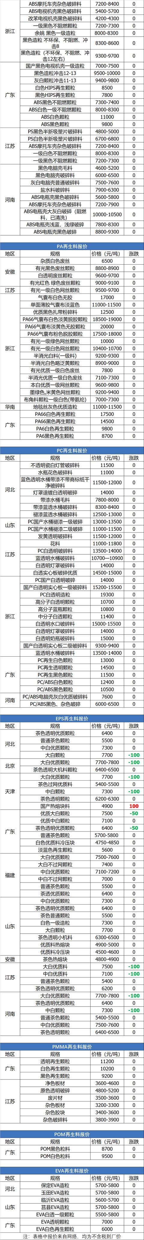 六安大棚布破碎机
